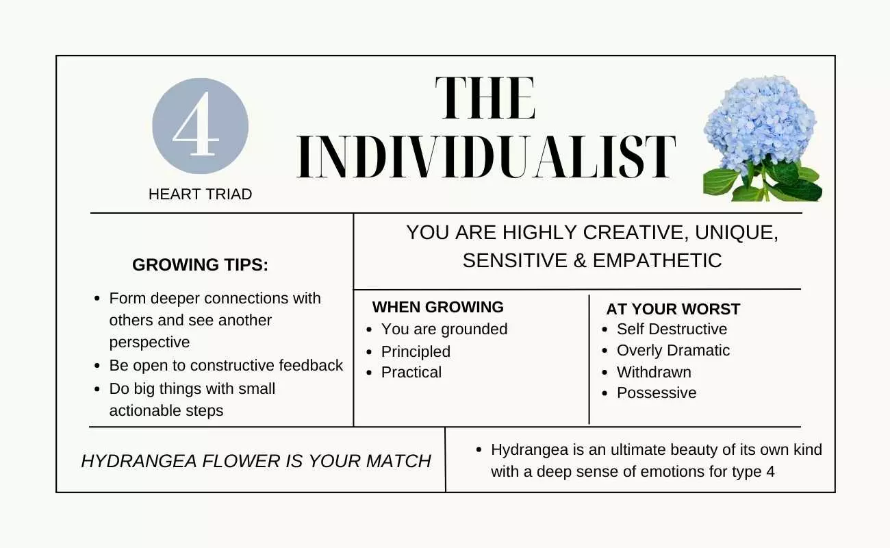 enneagram-flowers-
